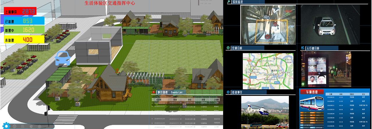 智博會(huì)智慧小鎮(zhèn)